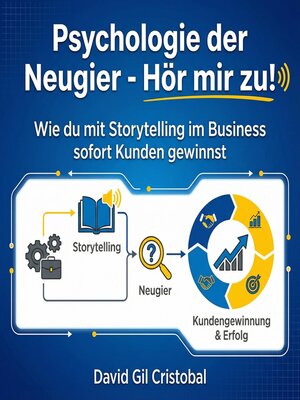 cover image of Psychologie der Neugier--Hör mir zu!